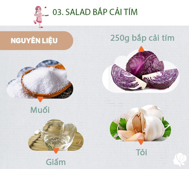 Nguyên liệu: 1/3 cái bắp cải tím (250g), 1-2 tép tỏi lớn, 1 thìa muối, 1/3 thìa giấm gạo, 1 thìa nước tương, 1 thìa dầu mè, 1 thìa cà phê muối, vừng trắng rang.