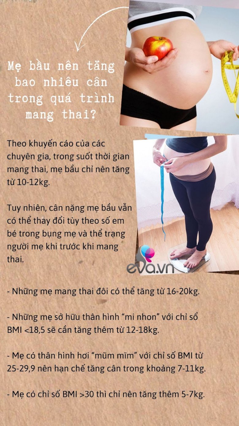 Mẹo giúp mẹ không tăng cân nhiều khi mang thai mà em bé vẫn khỏe mạnh - 1