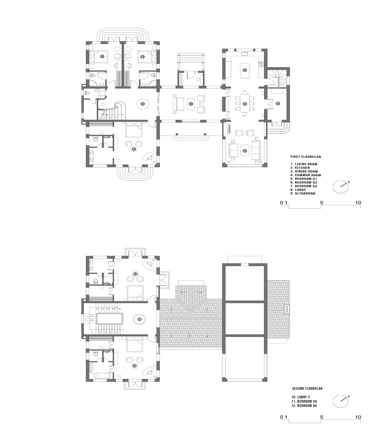 Biệt thự 2.200 m2 kết hợp kiến trúc đồng quê Việt - Pháp - 13