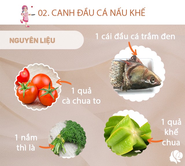 Chuẩn bị: 1 cái đầu cá trắm (khoảng 400g), 1 quả cà chua to, 1 quả khế chua to, 1 nắm lá thì là, 1 quả dọc, hành lá, tỏi, muối.