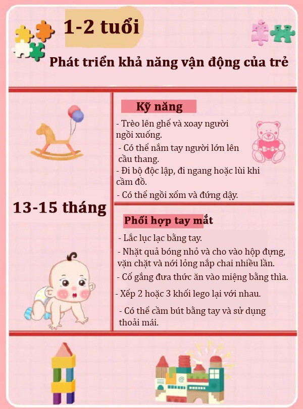 Đại học Harvard và Viện Hàn lâm Khoa học New York: Trẻ sinh tháng này sẽ có trí thông minh vượt trội - 6