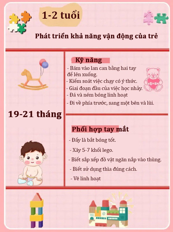 Đại học Harvard và Viện Hàn lâm Khoa học New York: Trẻ sinh tháng này sẽ có trí thông minh vượt trội - 8