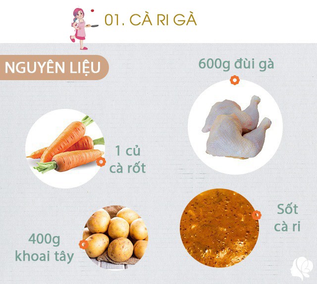 Nguyên liệu: - 2 cái đùi gà to,  400g khoai tây, 1 củ cà rốt, nửa củ hành tây, sốt cà ri (hoặc bột cà ri), muối, gừng.