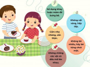 Nuôi con IQ EQ - Kỹ năng sống cho trẻ mầm non (P18): Dạy con dọn dẹp sau bữa ăn và 5 bước giúp mẹ rửa sạch bát đĩa