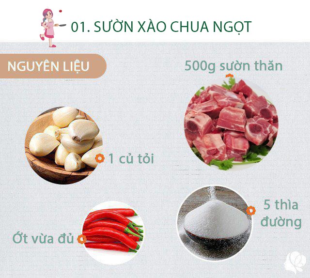 Chuẩn bị:  - 500gr sườn thăn - 4 thìa nước mắm - 5 thìa nhỏ đường - 5 thìa nhỏ giấm hoặc chanh - 1/3 bát nước sôi để nguội - dầu ăn, mắm, tỏi, hành khô, hành lá, ớt. Lưu ý: Nên chọn sườn non, có xương nhỏ, nhiều thịt, để chọn sườn tươi ngon thì màu phải tươi, không mùi, ấn nhẹ vào có độ đàn hồi