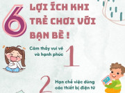 Nuôi con IQ EQ - Kỹ năng sống cho trẻ mầm non (P20): Dạy con kỹ năng kết bạn mới và những cách lắng nghe khi bạn nói