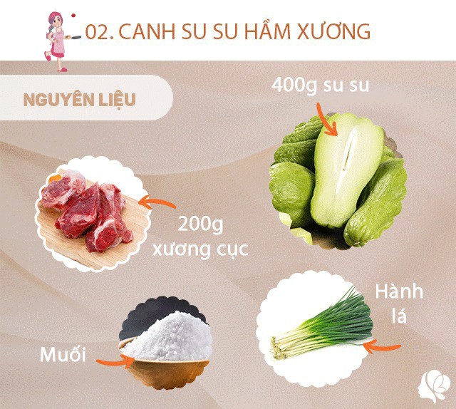 Chuẩn bị: 400g quả su su, 200g xương cục, hành lá, muối vừa ăn, hành khô.