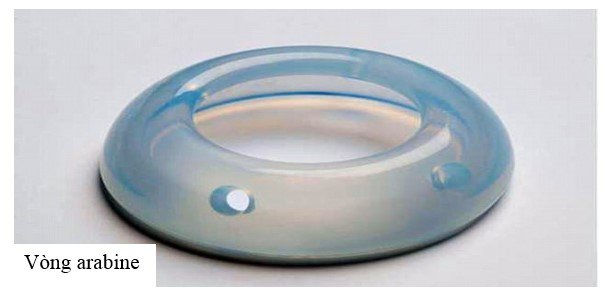 Khi mẹ bầu được chỉ định đặt vòng nâng Arabin dự phòng sinh non không cần phải gây mê.