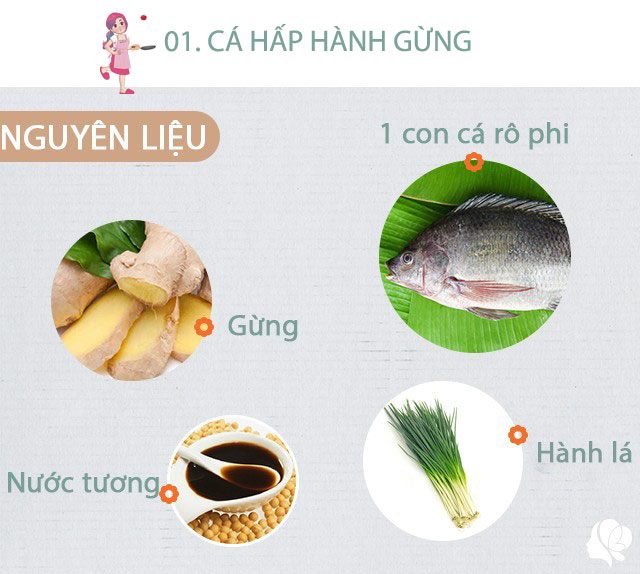 Nguyên liệu: - 1 con cá rô phi (khoảng 1,5 kg), 3 nhánh hành lá, 1 nhánh gừng, nước tương đủ lượng.