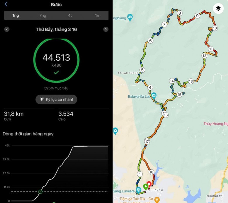 Thời gian gần đây, Nhã Phương gây bất ngờ khi nhiều lần tham dự các giải chạy có độ khó cực cao. Kỉ lục của cô trong năm 2024 là giải chạy hơn 31km, đốt hơn 3.500 calo.