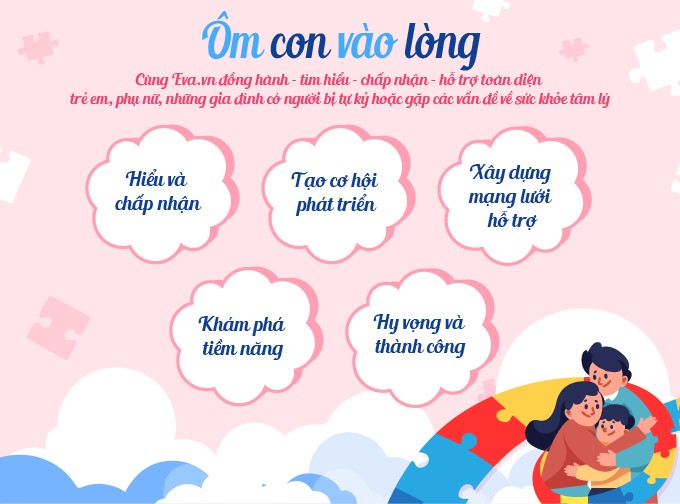 6 loại trò chơi rèn luyện kỹ năng cho trẻ tự kỷ tại nhà - 6