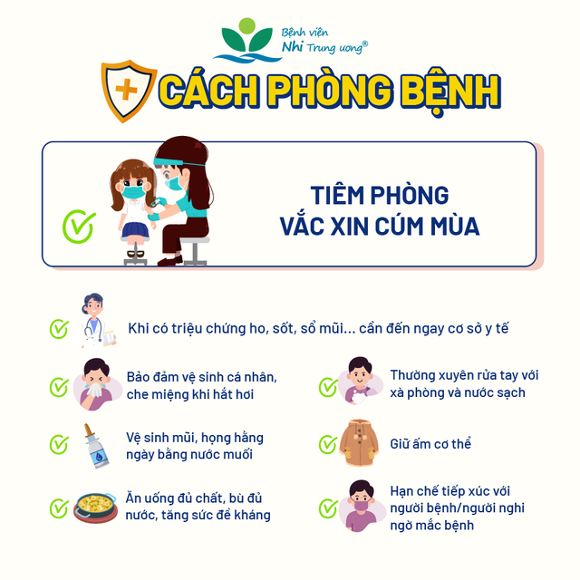 Cách để ngăn ngừa cúm theo mùa. Nguồn: Bệnh viện Nhi khoa Quốc gia.