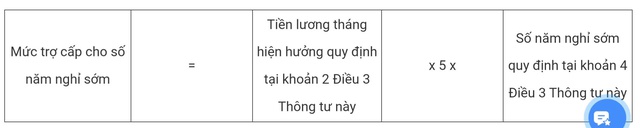 Chi tiết cách tính hưởng chính sách nghỉ hưu sớm đối với công chức, viên chức - 4