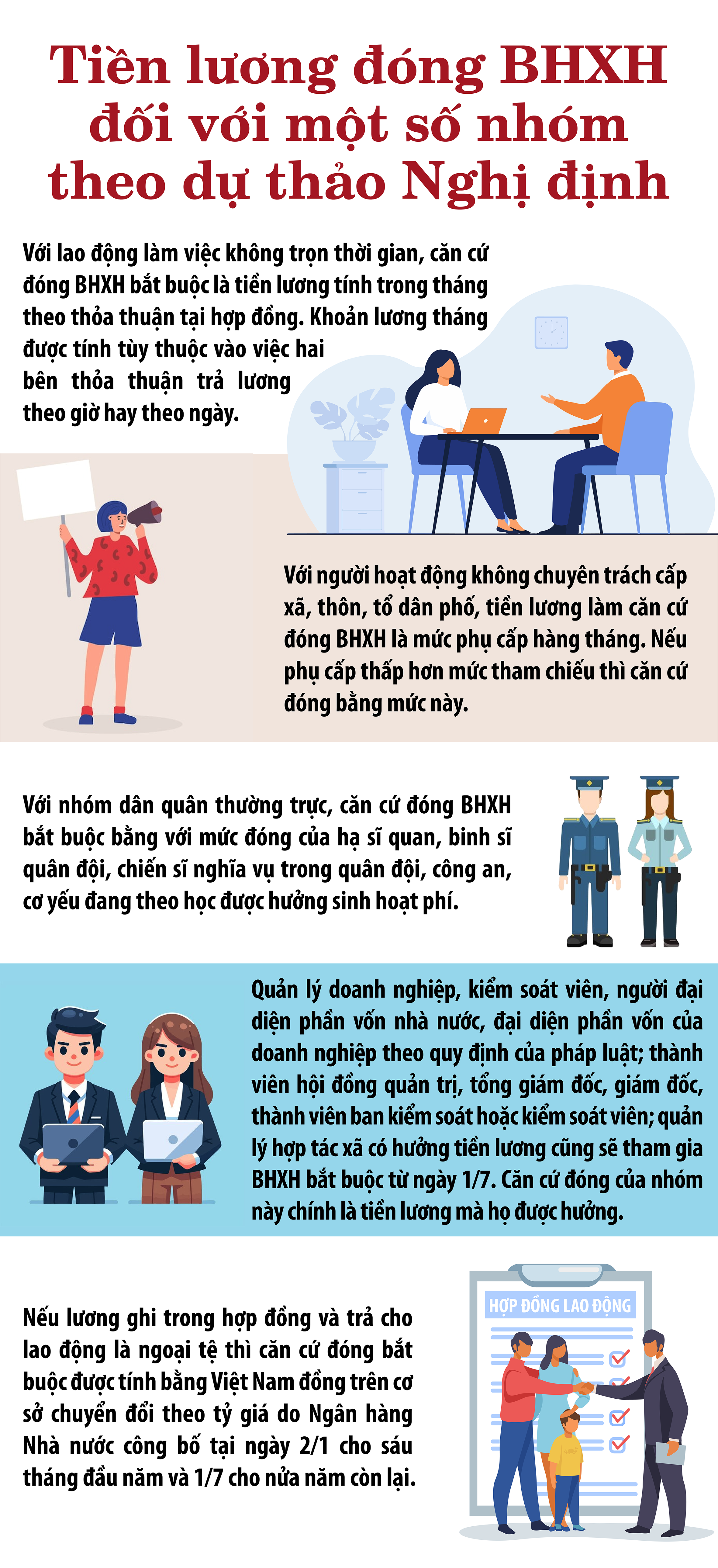 Tiền lương đóng BHXH gồm những khoản nào từ 1/7? - 1