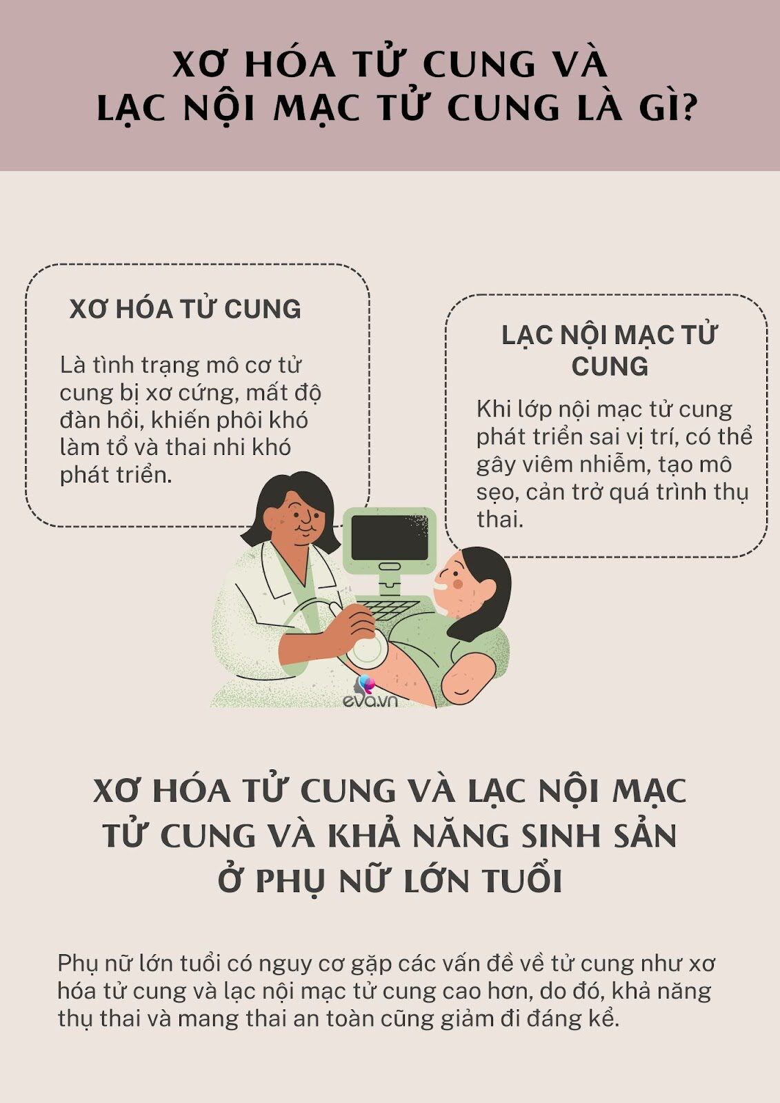 Hành trình kỳ diệu chào đón con đầu lòng của mẹ bầu U60 bị lạc nội mạc và xơ hóa tử cung - 2