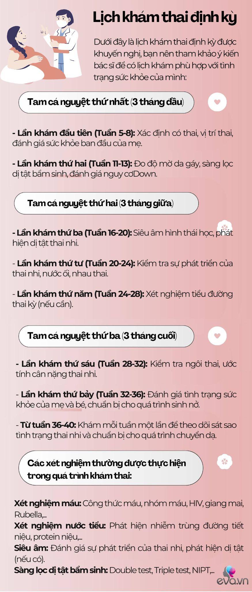 Không đi khám thai vì tiết kiệm, cả gia đình có một hành trình “sửa lỗi” tốn kém và bài học đắt giá - 4