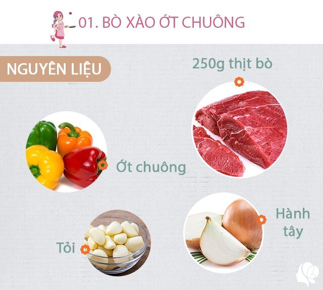 Chuẩn bị: 250g thịt bò ngon, 1/2 quả ớt chuông vàng thái miếng vuông, 1/2 quả ớt chuông đỏ thái miếng vuông, 5 tép tỏi bóc vỏ đập dập, 1 mẩu gừng gọt vỏ rửa sạch và băm nhỏ, 1/2 củ hành tây bóc vỏ rửa sạch và thái miếng vừa, dầu ăn, muối/bột canh, hạt tiêu.