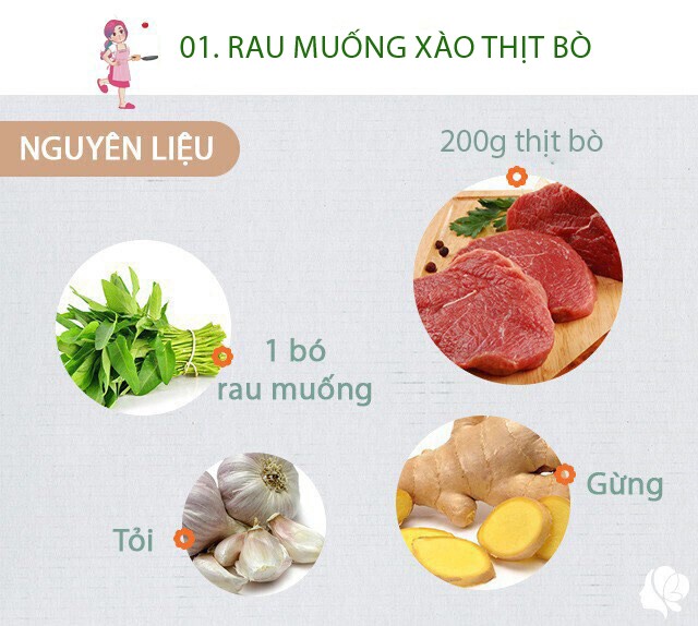 Chuẩn bị: Thịt bò: 200g thái miếng mỏng - Rau muống: 1 bó nhặt và rửa sạch - Tỏi: 1 củ to - 1 mẩu gừng - Gia vị: bột canh, bột ngọt, tiêu