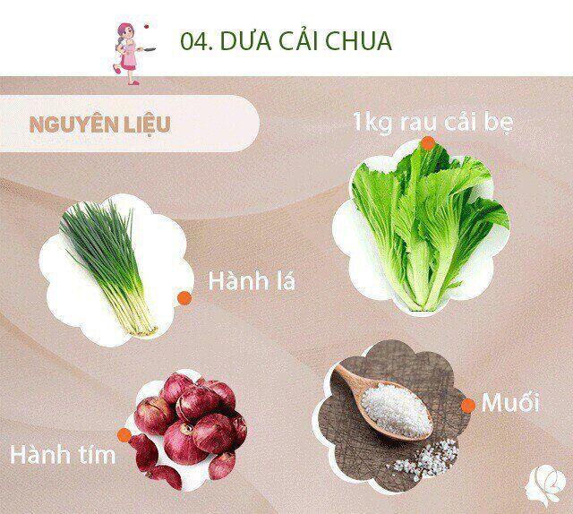 Chuẩn bị: 500g cải bẹ - 2 củ hành tím - Một ít hành lá - Gia vị: 20g muối; 60g đường; 30ml giấm.