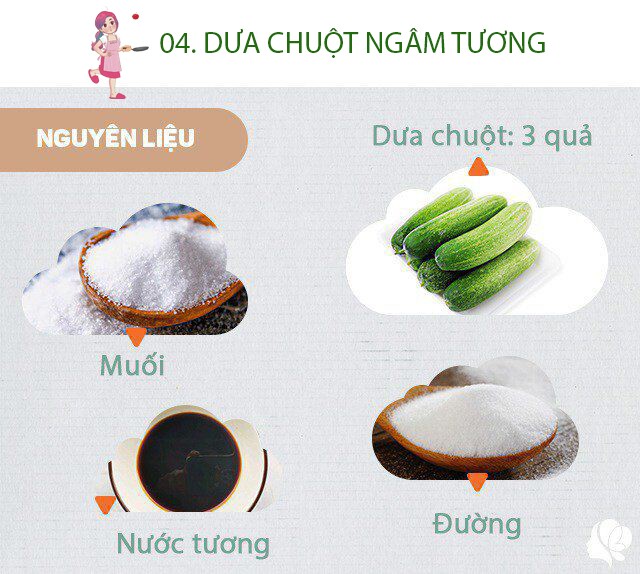 Nguyên liệu: - 3 quả dưa chuột, 5 tép tỏi, 3g hạt hoa tiêu, 3 quả ớt, 3 lát gừng, 2 nhánh hoa hồi - Nước sốt: 2 thìa nước tương, 2 thìa giấm thơm, 1 thìa hắc xì dầu, 1 thìa đường, 1 thìa dầu hào