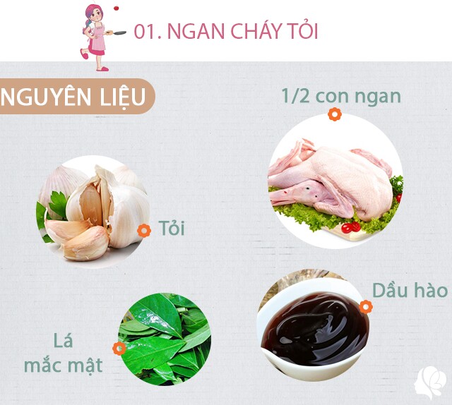 Chuẩn bị: - 1/2 con ngan khoảng 1,5 kg.  Gia vị ướp ngan cháy tỏi: 3 củ tỏi: 1 củ đập dập để ướp, 2 củ thái lát mỏng (hoặc băm nhỏ) để phi cháy tỏi - 2 củ hành tím đập dập - 1 củ gừng đập dập - 15 ml rượu trắng - 3 thìa cà phê dầu hào - 3 thìa canh nước tương xì dầu - 1 thìa cà phê bột canh - 1 thìa cà phê bột canh - 3 thìa cà phê đường - Lá mắc mật: 2 cành nhỏ - 1 thìa cà phê hạt tiêu - ½ gói ngũ vị hương.