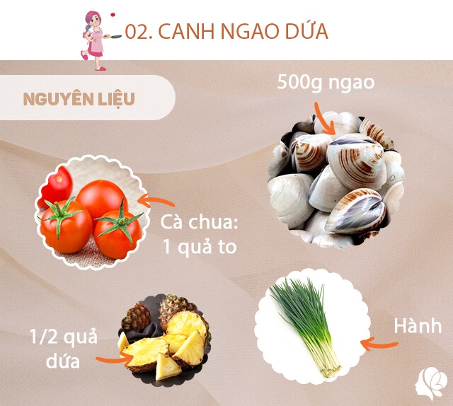 Chuẩn bị: 500g ngao đã ngâm và rửa sạch, 1/2 quả dứa thái lát, 1 quả cà chua bổ múi cau, hành lá thái nhỏ, rau răm thái nhỏ, 1-2 quả me đã cạo sạch vỏ, muối, hành khô, chút dầu ăn.