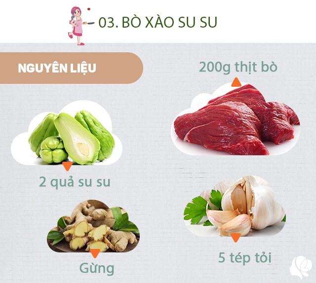 200g thịt bò thái vừa ăn, gừng, tỏi, 2 quả su su, dầu ăn.