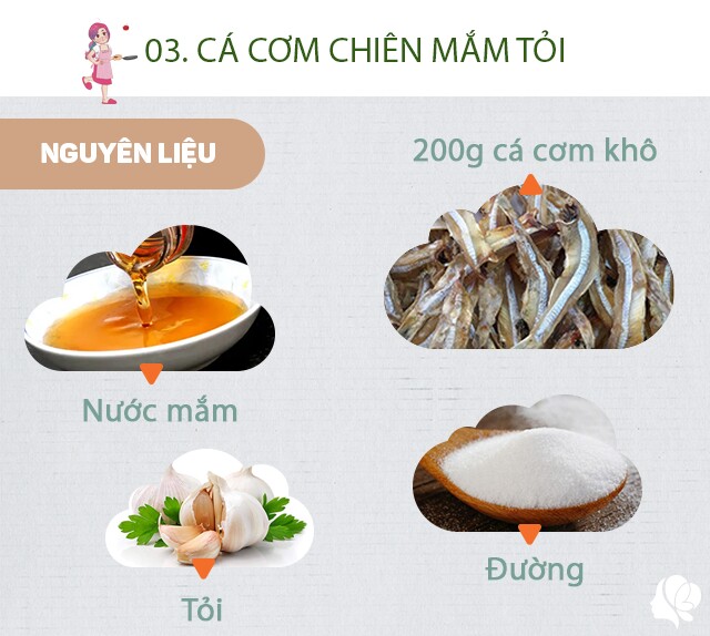 Chuẩn bị: 200g cá cơm trắng khô, nước mắm, tỏi, đường, dầu ăn.