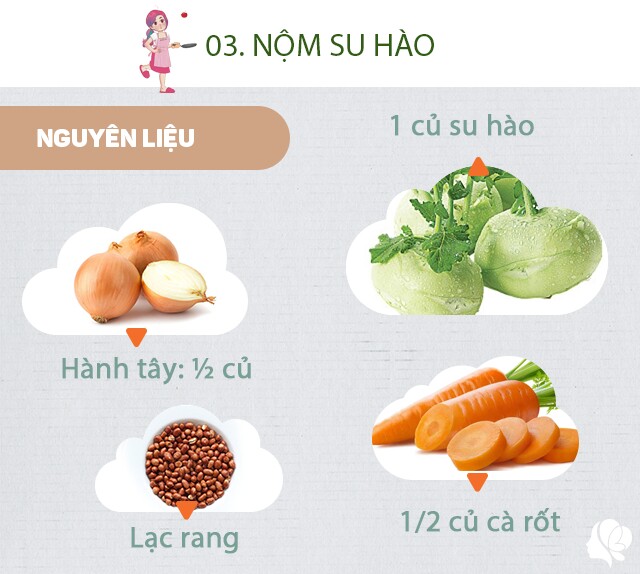 Chuẩn bị: 1 củ su hào, 1/2 củ cà rốt, 1/2 củ hành tây, lạc rang, rau kinh giới, nước mắm, đường, tỏi, giấm, chanh, ớt.