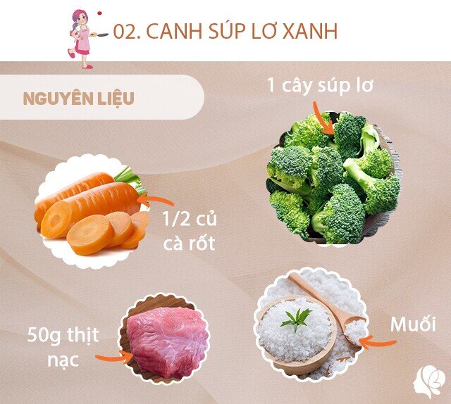 Chuẩn bị: 1 cây súp lơ nhỏ, 1/2 củ cà rốt, 500g thịt nạc thái mỏng, muối vừa ăn, một ít nấm kim châm vàng.