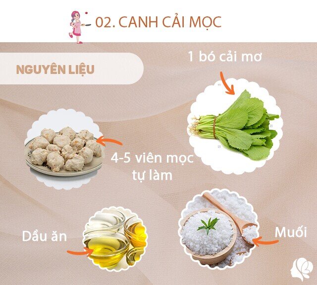 Chuẩn bị: 1 bó cải mơ, 4-5 viên mọc tự làm, dầu ăn, muối.