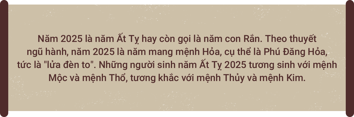 Tử vi năm Ất Tỵ 2025: Xem tài lộc, vận mệnh 12 con giáp trong năm - 3