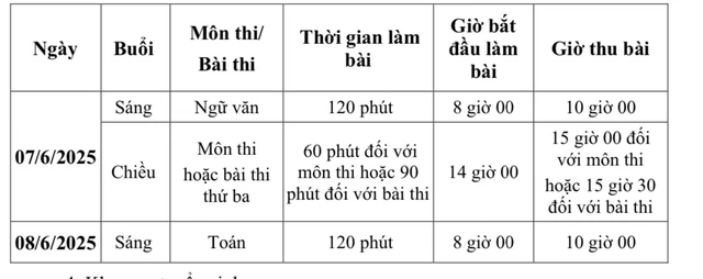 Tin tức 24h: Miền Bắc còn rét mấy ngày nữa và hôm nào Hà Nội tăng mưa, có thể có mưa rào? - 4