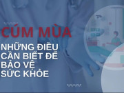 Clip Eva - Vì sao bệnh cúm mùa gây tử vong cao?