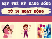 Nuôi con IQ EQ - Infographic: 14 hoạt động hàng ngày ẩn chứa bài học quý giá, dạy trẻ kỹ năng làm chủ cuộc sống