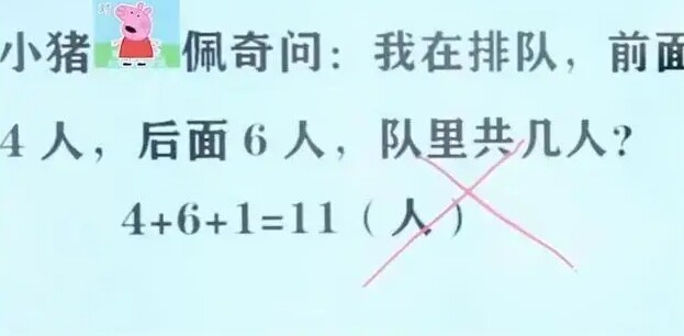 amp;#34;Chú lợn con đang xếp hàng, 4 người ở trước, 6 người ở sau. Hỏi có bao nhiêu người?amp;#34;, đáp án của cô giáo khiến bố đứng hình - 1