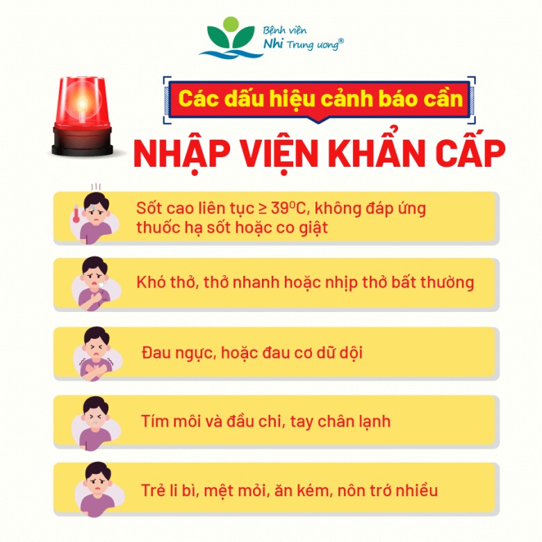 Có phải trẻ em bị cúm theo mùa như một người mắc bệnh lý do, khi nào đưa chúng đến bệnh viện cấp cứu? - 3