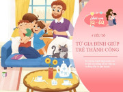 Nuôi con IQ EQ - 4 yếu tố từ gia đình là hành trang quyết định trẻ lớn lên thành công hay thất bại