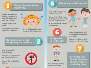 Nuôi con IQ EQ - Inforgraphic: 14 cách dạy trẻ nhút nhát phá vỡ "vỏ bọc", tự tin thể hiện bản thân trước đám đông
