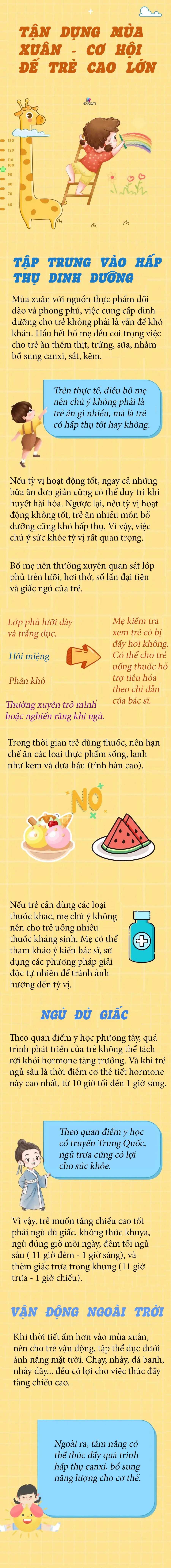 Trẻ cao thêm 8-10 dễ dàng nhờ mẹ nắm bắt amp;#34;thời kỳ vàngamp;#34; và đầu tư vào 3 điểm mấu chốt - 1