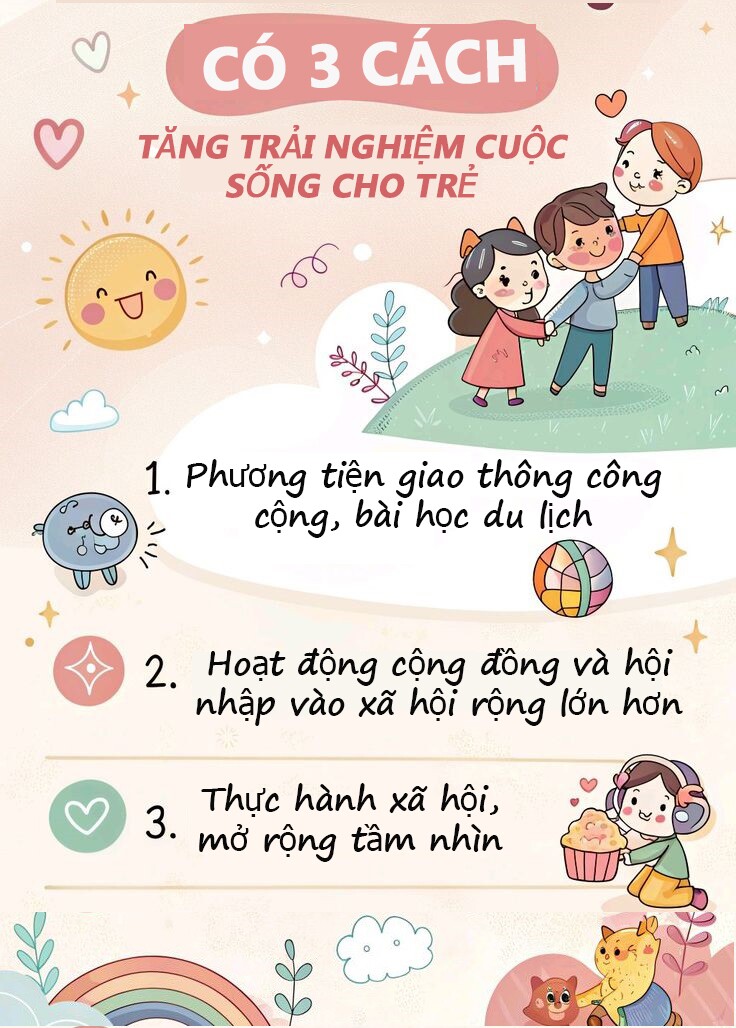 amp;#34;Hội chứng giàu có thời thơ ấuamp;#34; dần khiến trẻ khó thành công khi lớn lên - 7