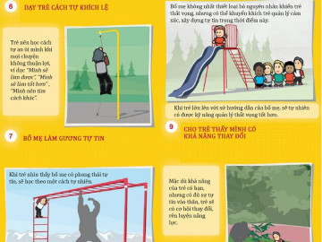 Infographic: 10 cách dạy trẻ tự tin, tính tình lạc quan, hoàn cảnh nào cũng tạo nên thành công