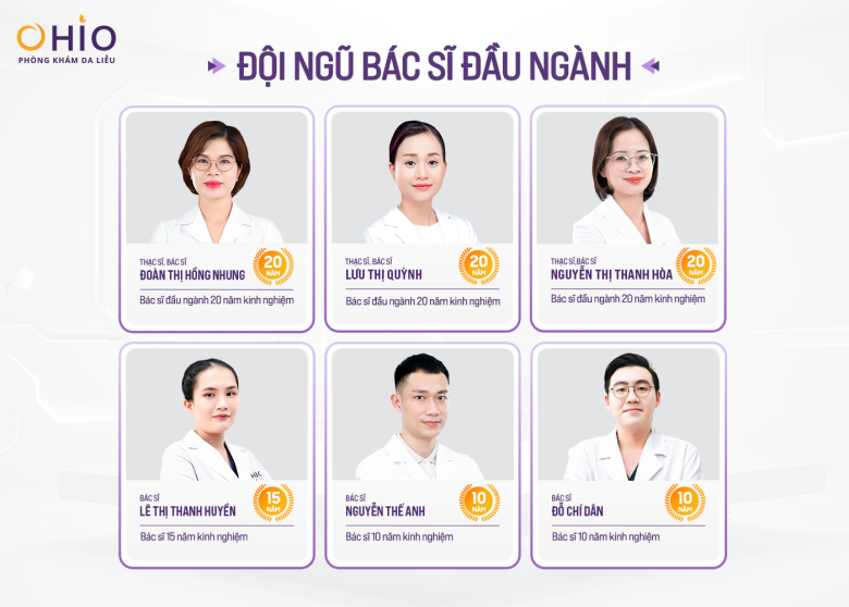 Đội ngũ Bác sĩ Chuyên khoa da liễu tại Phòng khám OHIO