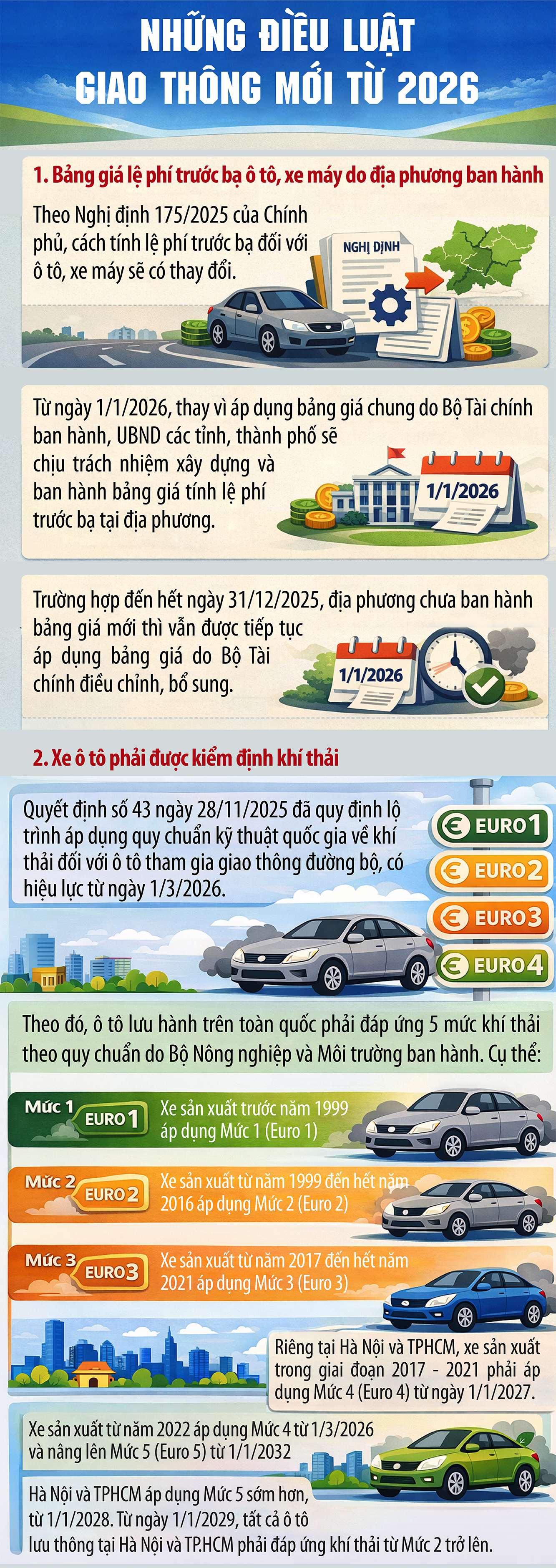 Những điều luật giao thông mới có hiệu lực từ 2026 - 1