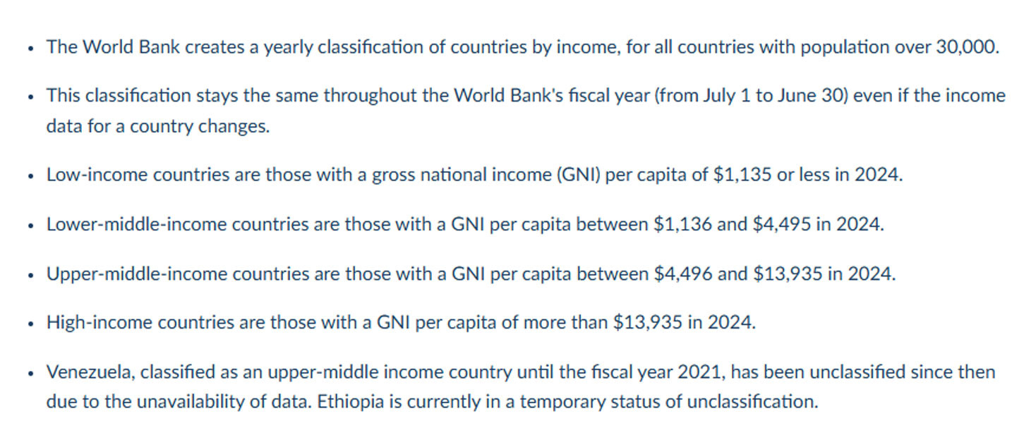 Cách phân loại thu nhập quốc gia của WB.