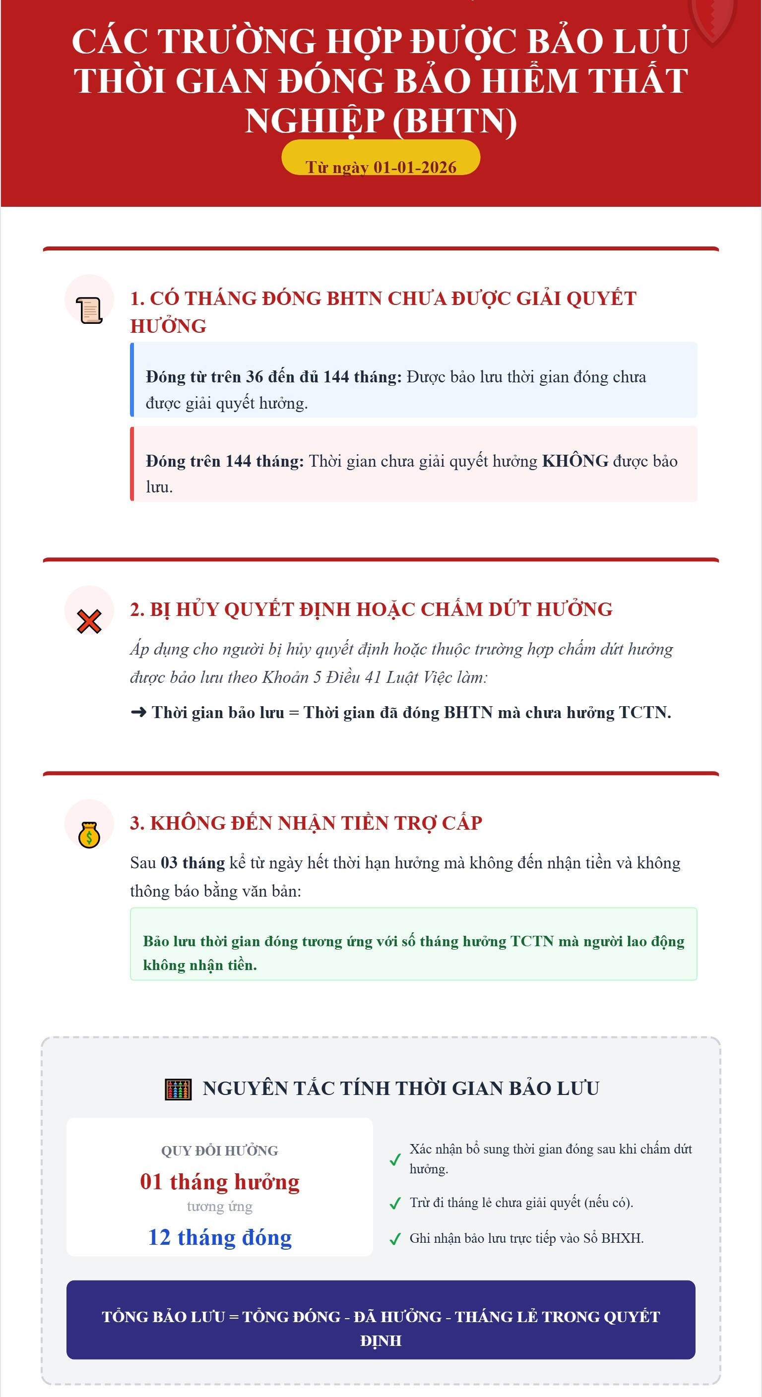 Điểm mới của luật bảo hiểm xã hội về lương hưu người dân cần biết | SKĐS