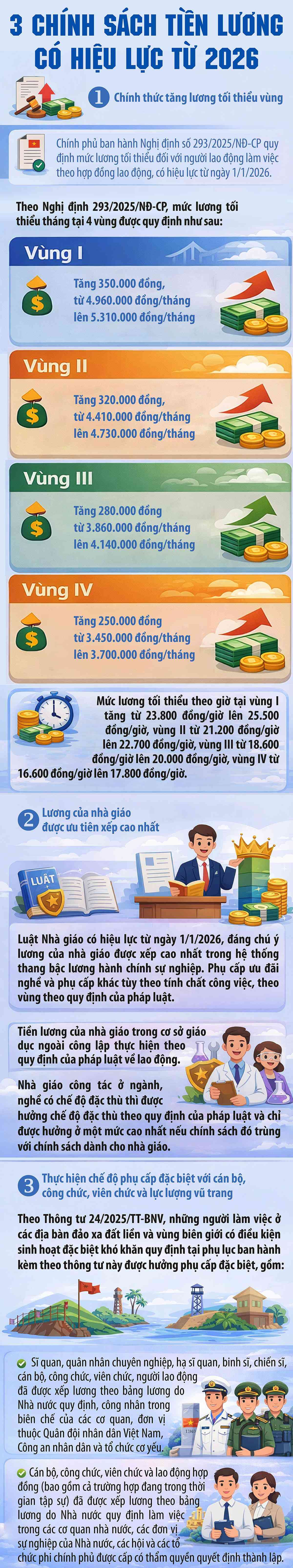 Điểm mới của luật bảo hiểm xã hội về lương hưu người dân cần biết | SKĐS