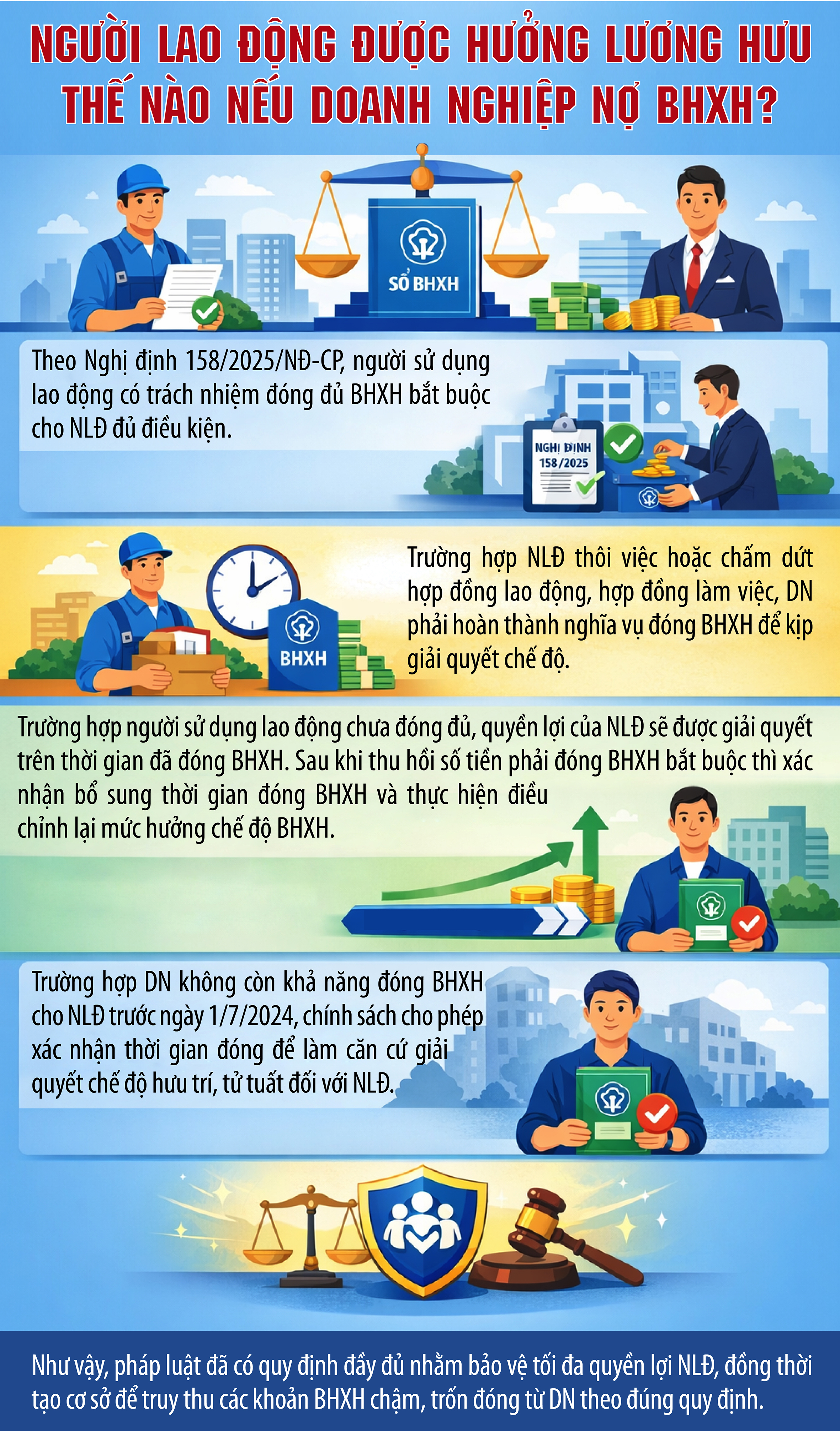 Điểm mới của luật bảo hiểm xã hội về lương hưu người dân cần biết | SKĐS