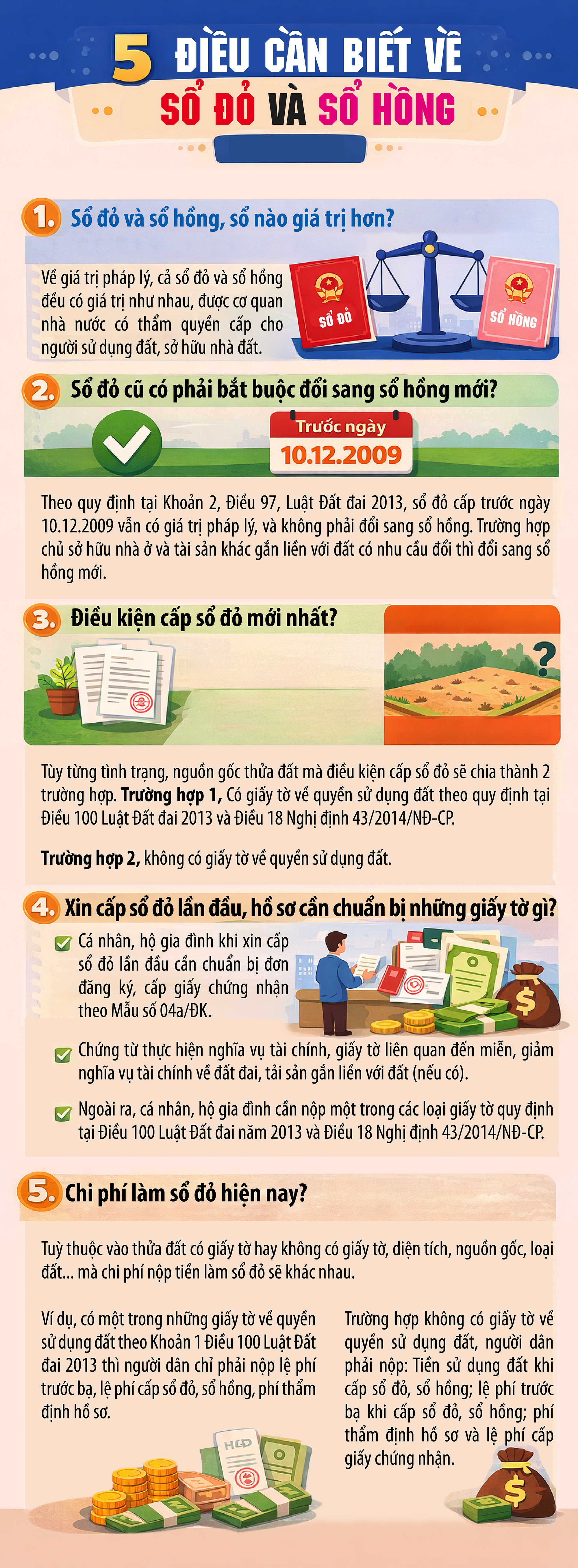 5 điều cần biết về sổ đỏ và sổ hồng mới nhất - 1