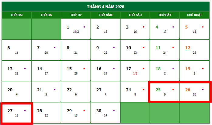 Dịp Giỗ Tổ Hùng Vương năm nay người lao động được nghỉ bù vào thứ 2 (27-4), kéo dài 3 ngày khi tính cả 2 ngày nghỉ cuối tuần.